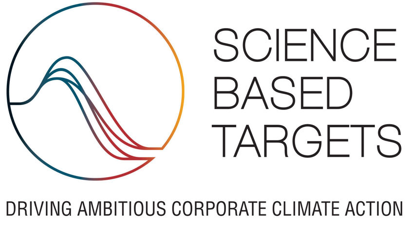 Science Based Targets